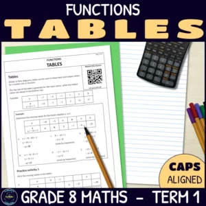 Functions with tables worksheets for grade 8 term 1 functions