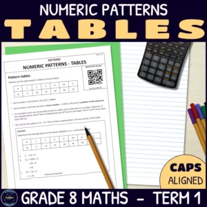 Numeric patterns with tables worksheets for grade 8 term 1 patterns