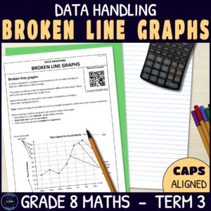 Broken Line Graphs - Grade 8 Maths Term 3 Lesson 24 CAPS