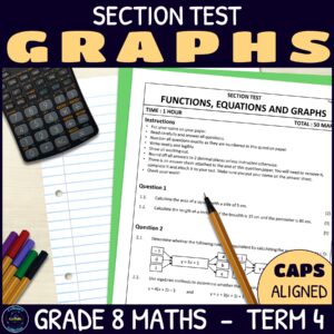 Functions Equations and Graphs Test