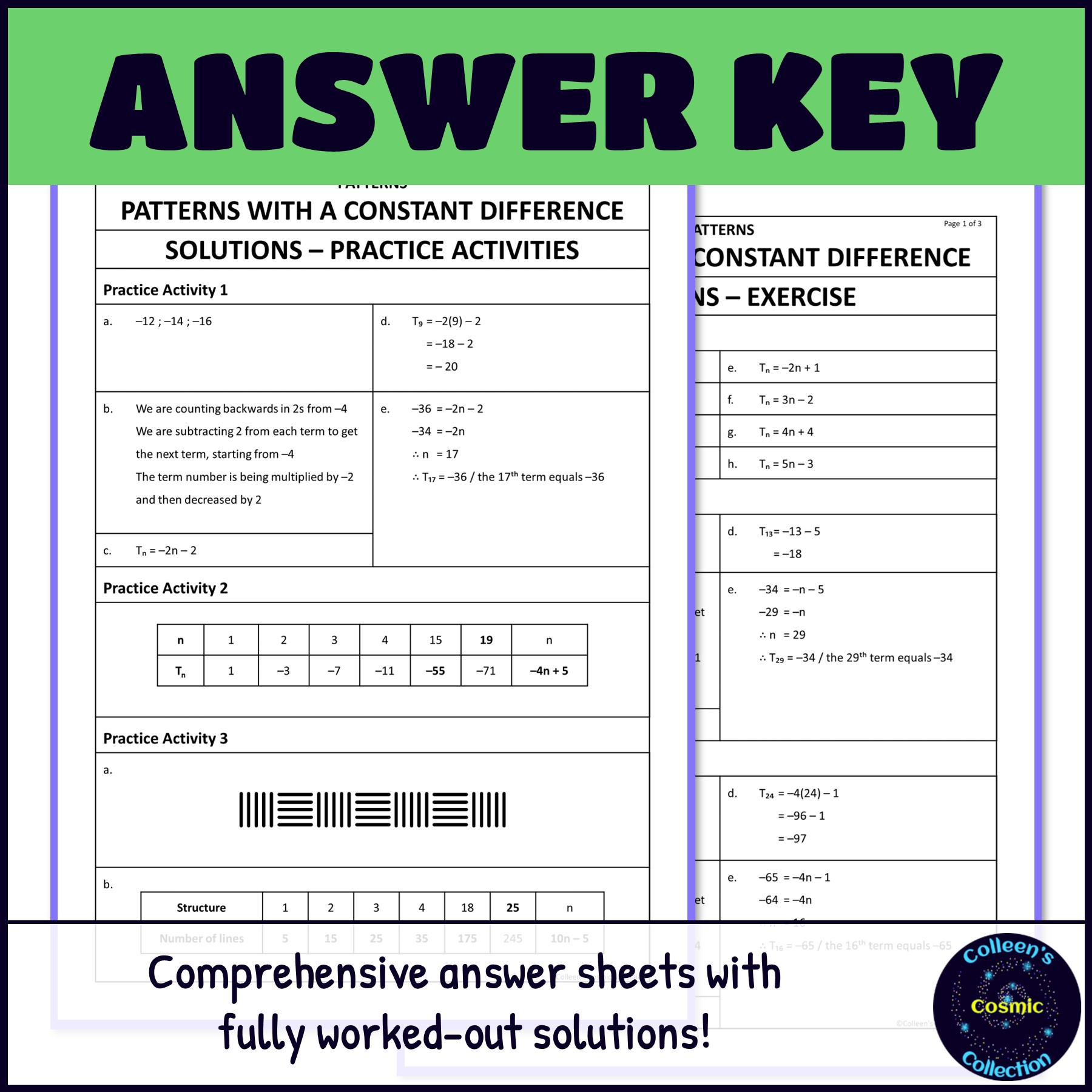 Grade 9 Maths Term 1 Patterns and Functions answer key