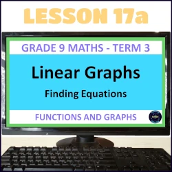 Finding Equations of Linear Graphs video lesson