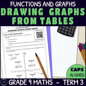 drawing graphs using tables of ordered pairs