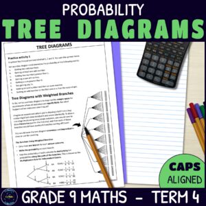 Tree Diagram Probability